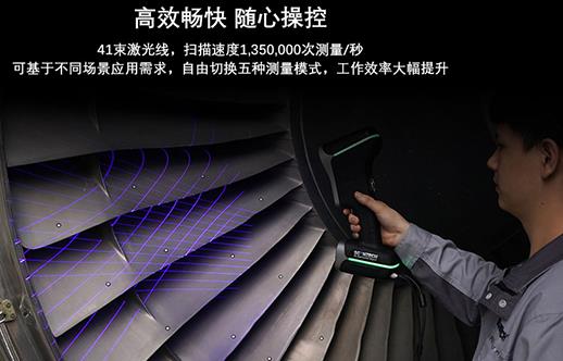 三維掃描儀有哪些分類？ 不同類型的三維掃描儀各有什么特點？